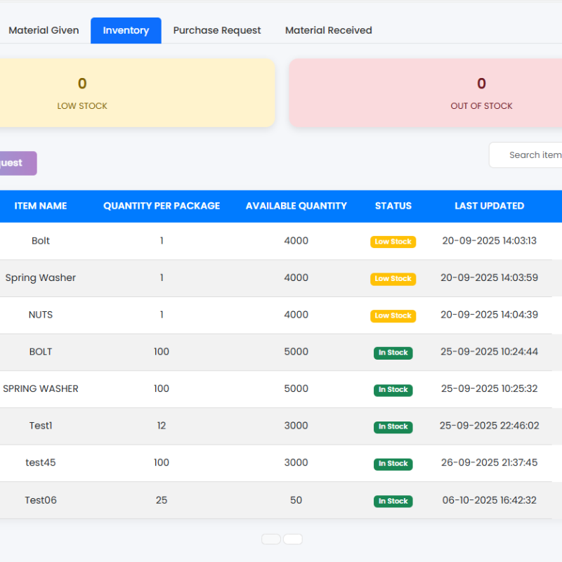Inventory Management